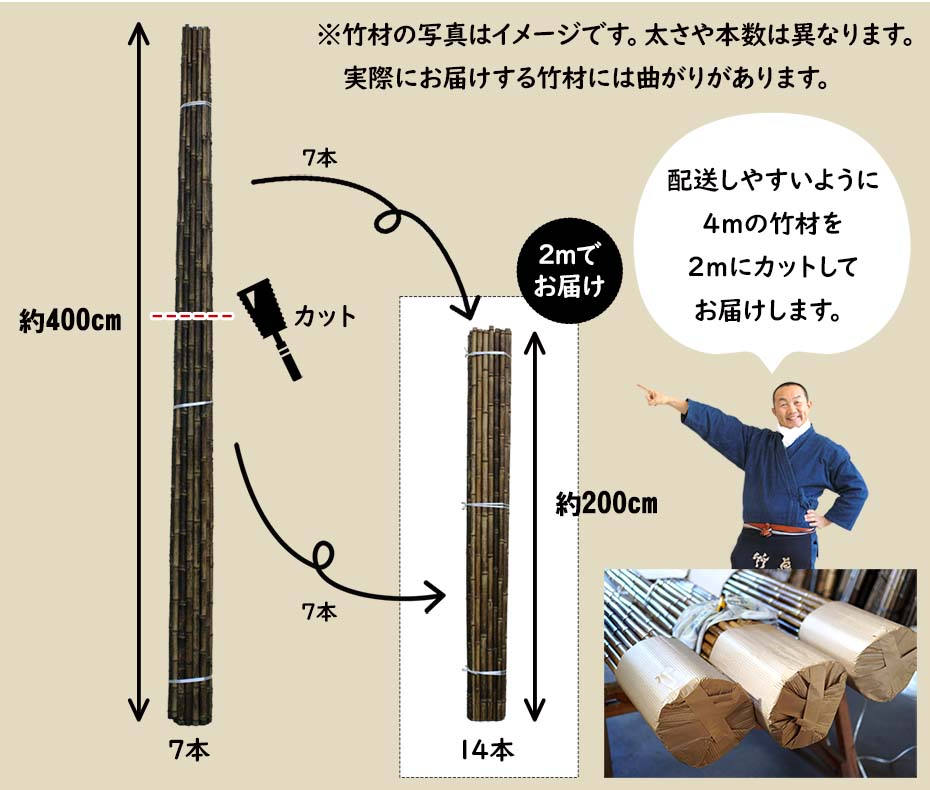 虎竹の竹材の配送方法