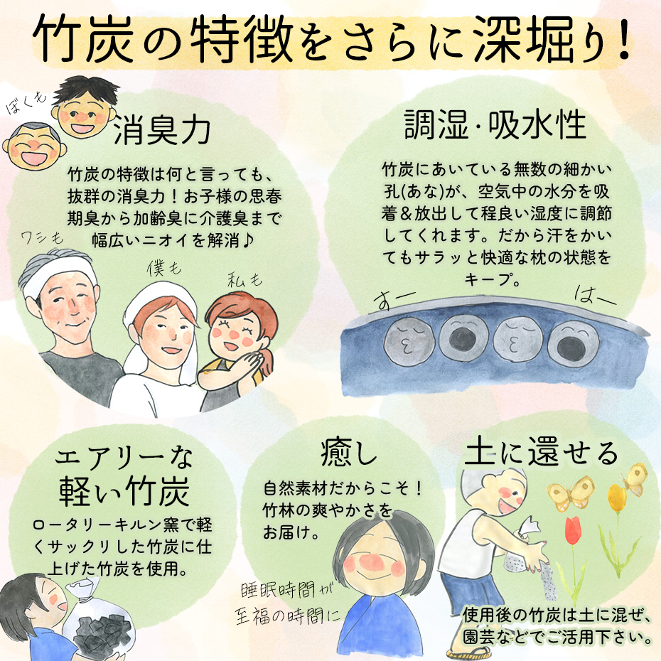 100％竹炭快眠ピローの竹炭の特徴を深堀り